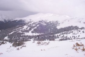 Loveland - The view of Loveland