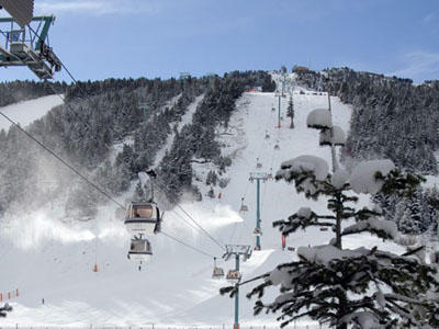 Grand Valira