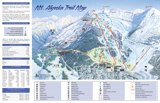 Trail Map