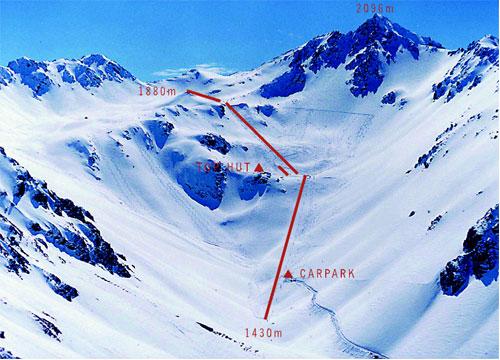 Trail Map